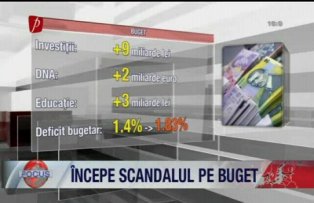Începe scandalul pe buget