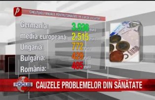 Cauzele problemelor din sanatate