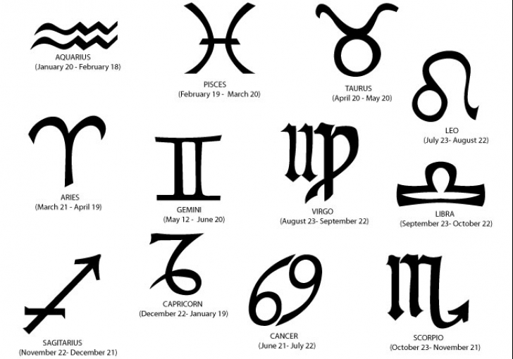 Topul celor mai orgolioase zodii