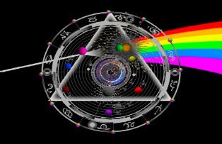 Care sunt ispitele si slabiciunile fiecarei zodii