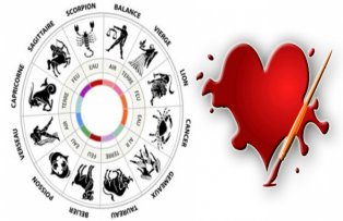 Afla de cate ori o sa iubesti in viata in functie de zodie