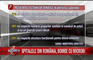 Spitalele din România, bombe cu microbi